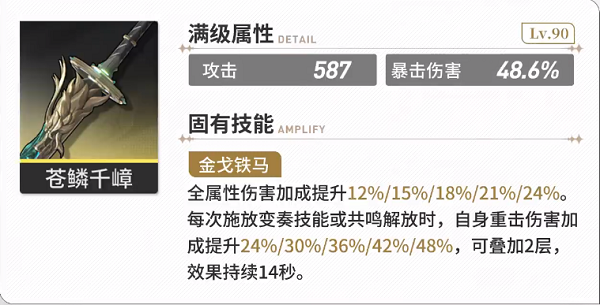 鳴潮忌炎武器推薦