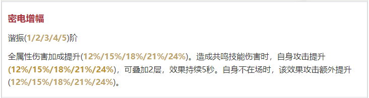 鳴潮吟霖專武值得抽嗎