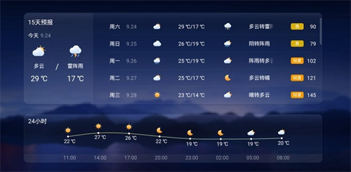 天氣預(yù)報軟件