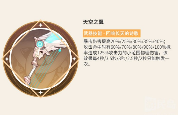 原神溫迪武器怎么選