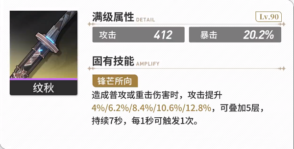 鳴潮桃祈武器推薦
