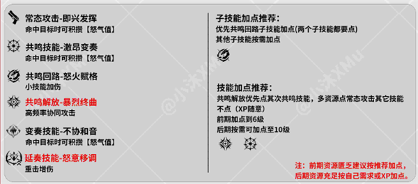鳴潮莫特斐值得培養(yǎng)嗎