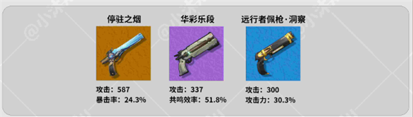 鳴潮莫特斐值得培養(yǎng)嗎