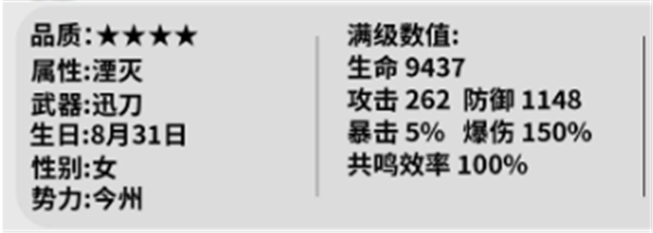 鳴潮丹瑾值得培養(yǎng)嗎