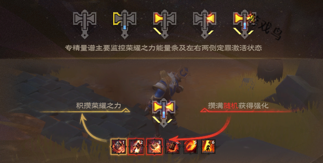 塔瑞斯世界圣騎士技能和天賦秘技介紹