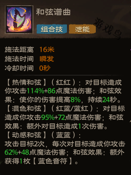 塔瑞斯世界吟游詩人技能
