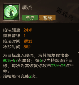 塔瑞斯世界吟游詩人技能