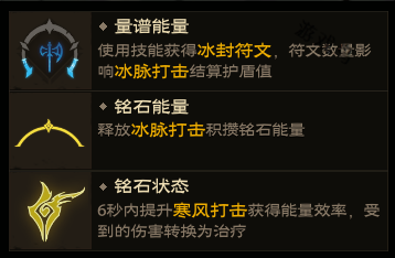 塔瑞斯世界蠻斗士技能和天賦秘技介紹
