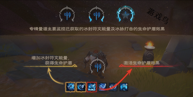 塔瑞斯世界蠻斗士技能和天賦秘技介紹