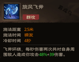 塔瑞斯世界蠻斗士技能介紹