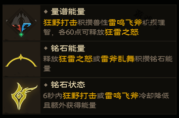 塔瑞斯世界蠻斗士技能和天賦秘技介紹