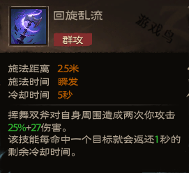 塔瑞斯世界蠻斗士技能介紹