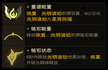 塔瑞斯世界牧師技能和天賦秘技介紹
