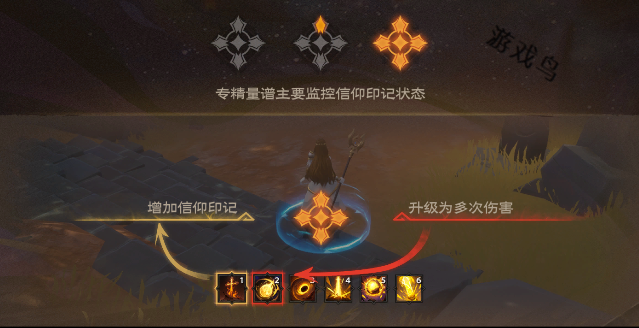 塔瑞斯世界牧師技能和天賦秘技介紹