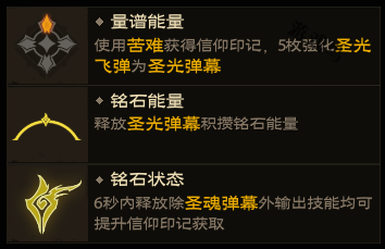 塔瑞斯世界牧師技能和天賦秘技介紹