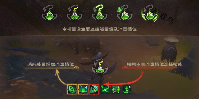 塔瑞斯世界影刃者技能和天賦秘技介紹