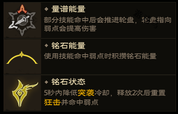 塔瑞斯世界影刃者技能和天賦秘技介紹