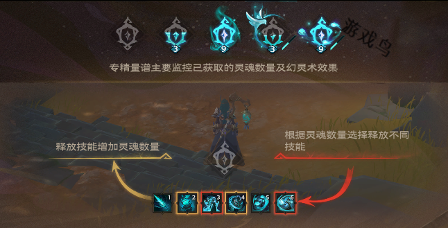 塔瑞斯世界幻靈祭司技能和天賦秘技介紹