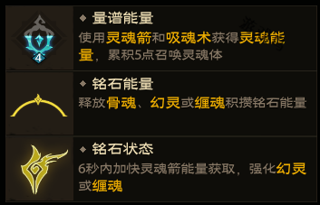 塔瑞斯世界幻靈祭司技能和天賦秘技介紹