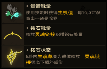 塔瑞斯世界幻靈祭司技能和天賦秘技介紹