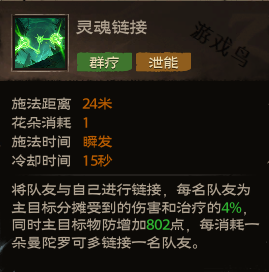 塔瑞斯世界幻靈祭司技能和天賦秘技介紹