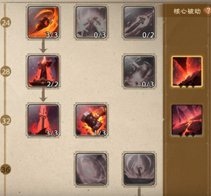 塔瑞斯世界圣騎士天賦搭配