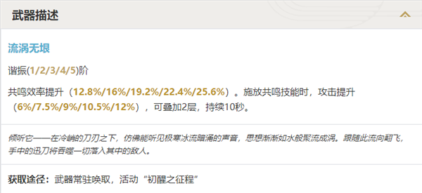 鳴潮千古洑流適合誰
