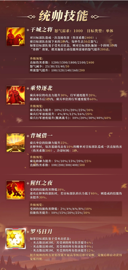 萬國覺醒貝利和誰搭配
