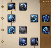塔瑞斯世界戰(zhàn)士天賦加點