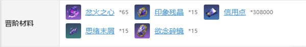 崩壞星穹鐵道流螢突破材料是什么