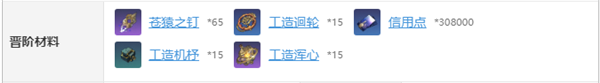 崩壞星穹鐵道符玄值得抽嗎