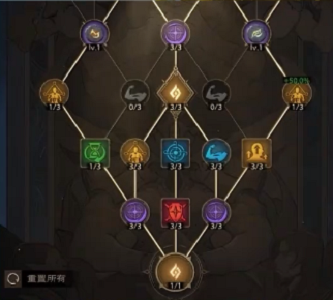 塔瑞斯世界影刃者銘石加點
