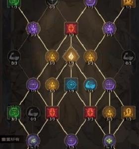 塔瑞斯世界影刃者銘石加點