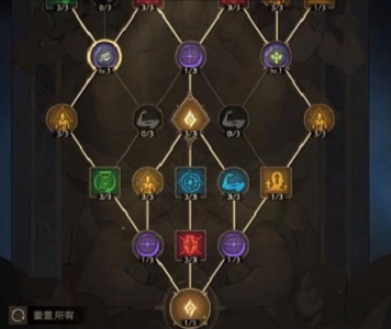 塔瑞斯世界影刃者銘石加點(diǎn)