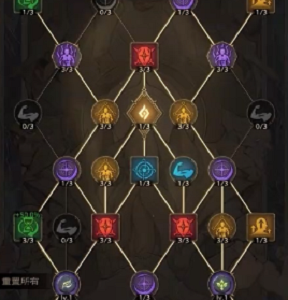 塔瑞斯世界法師銘石加點(diǎn)