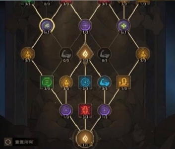 塔瑞斯世界法師銘石加點