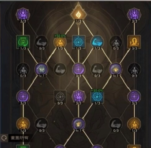 塔瑞斯世界游俠銘石加點