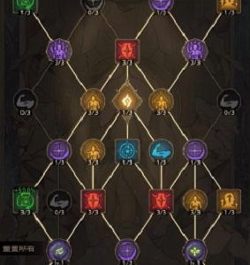 塔瑞斯世界游俠銘石加點(diǎn)