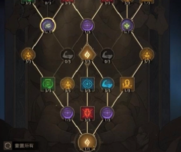 塔瑞斯世界游俠銘石加點