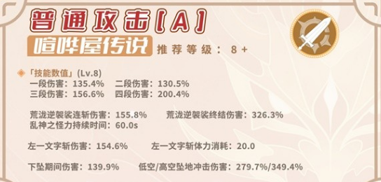 原神荒瀧一斗值得培養(yǎng)嗎
