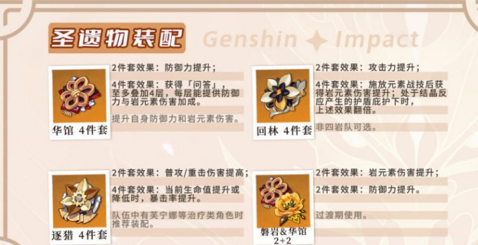 原神荒瀧一斗值得培養(yǎng)嗎