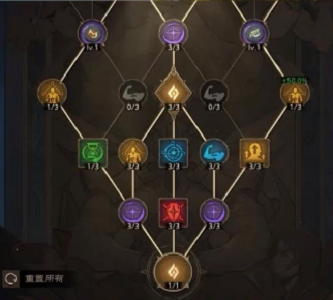 塔瑞斯世界牧師銘石加點