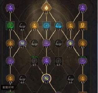 塔瑞斯世界牧師銘石加點