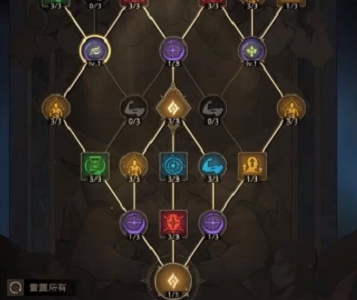 塔瑞斯世界牧師銘石加點(diǎn)