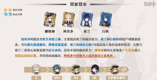 原神娜維婭值得培養(yǎng)嗎
