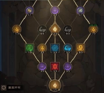 塔瑞斯世界幻靈祭祀銘石加點
