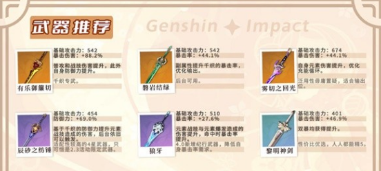 原神千織值得培養(yǎng)嗎