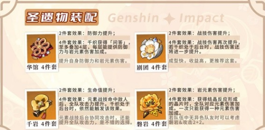 原神千織值得培養(yǎng)嗎