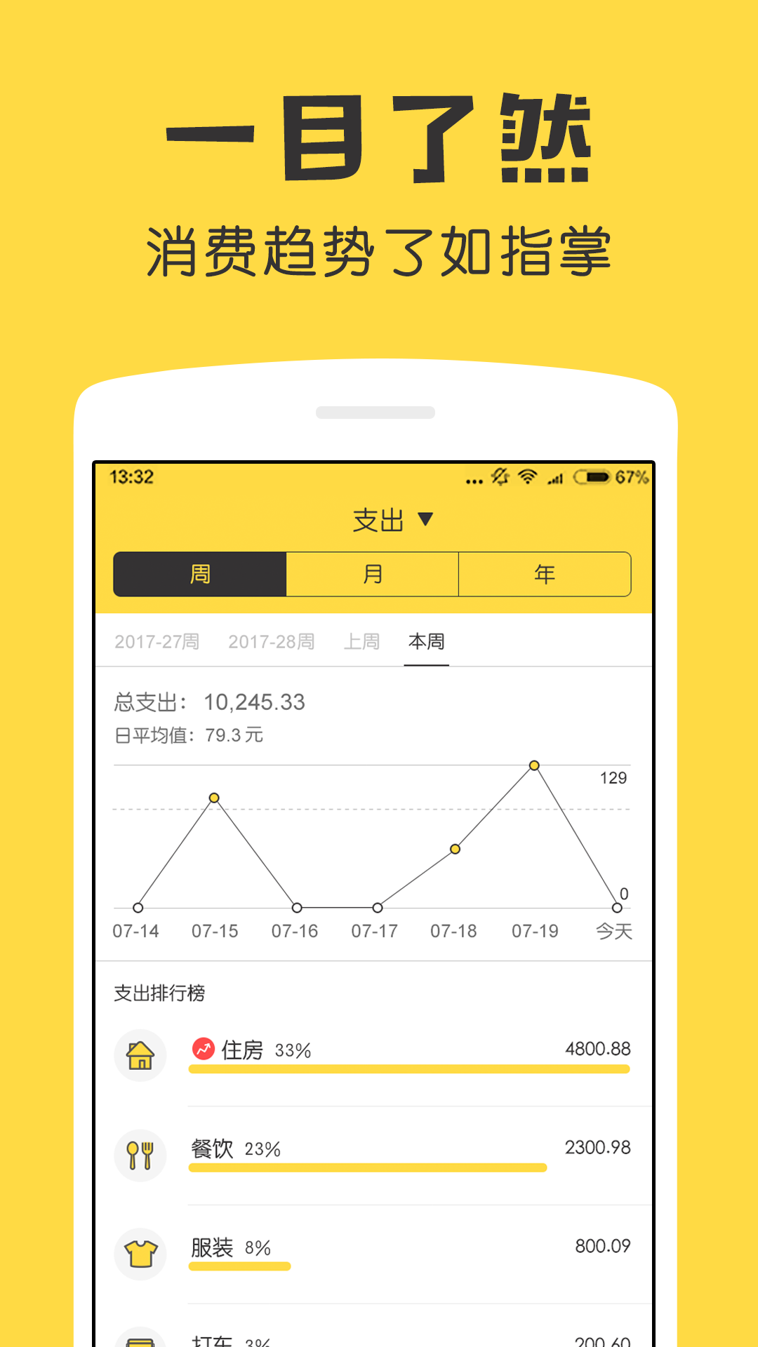 鯊魚(yú)記賬app截圖5