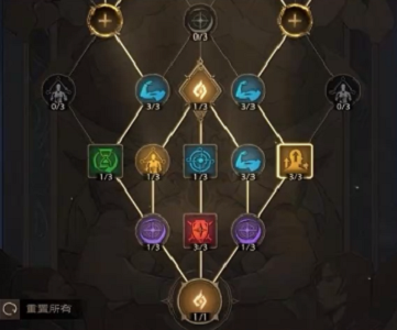 塔瑞斯世界戰(zhàn)士銘石加點(diǎn)
